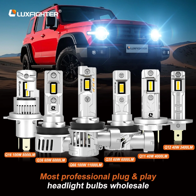 Безопасност и надеждност на LED фарове LUXFIGHTER