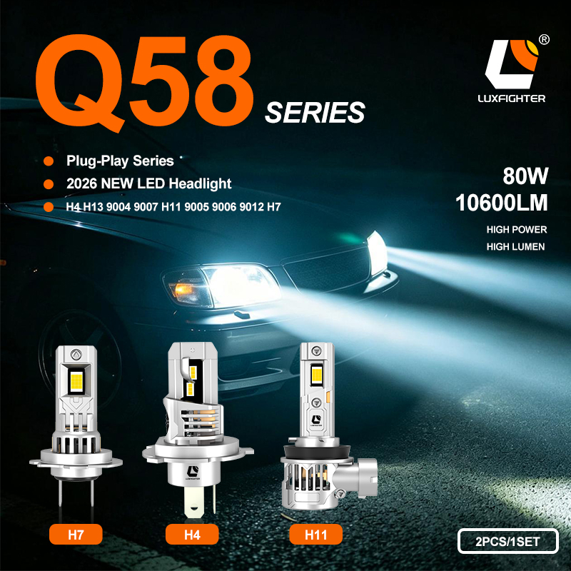Изцяло новата серия Plug-in LED автомобилни фарове LUXFIGHTER 2026 Q58 беше официално пусната на пазара